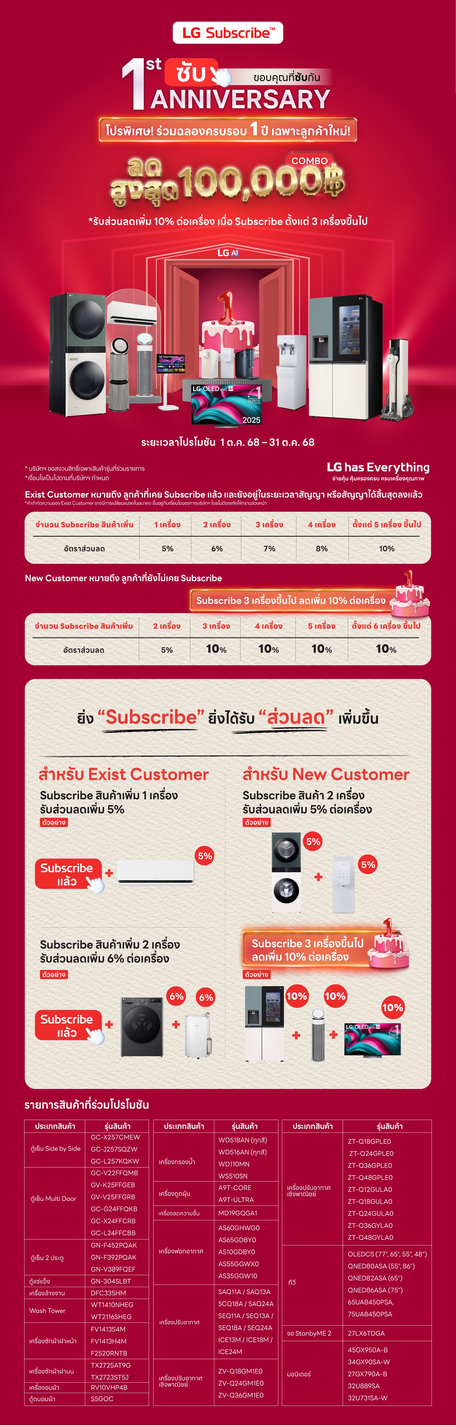 Promotion LG Subscribe